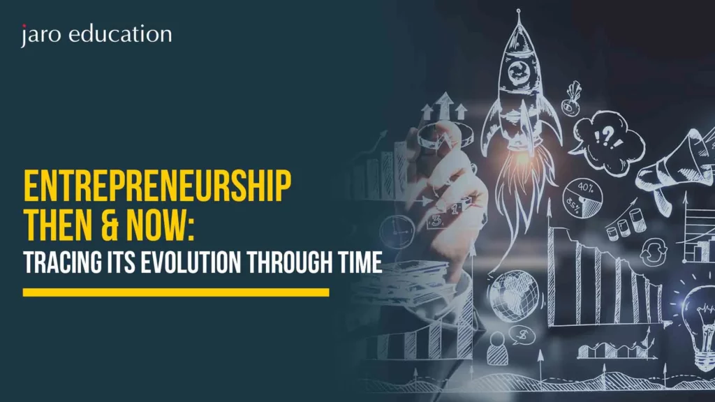 Entrepreneurship-Then-&-NowTracing-Its-Evolution-Through-Time (1)