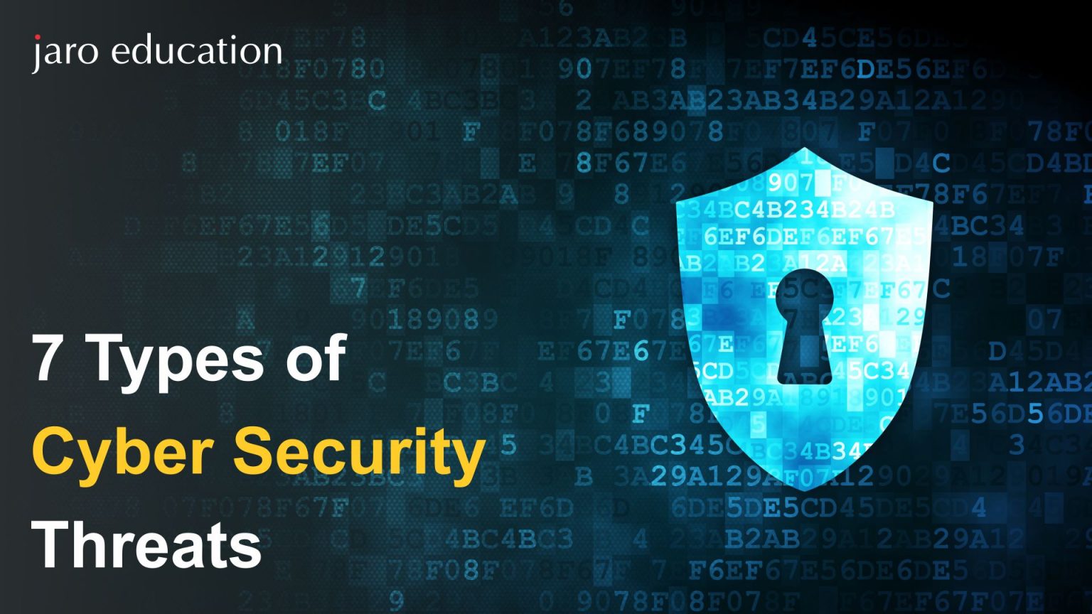 Explore Types Of 7 Cyber Security Threats