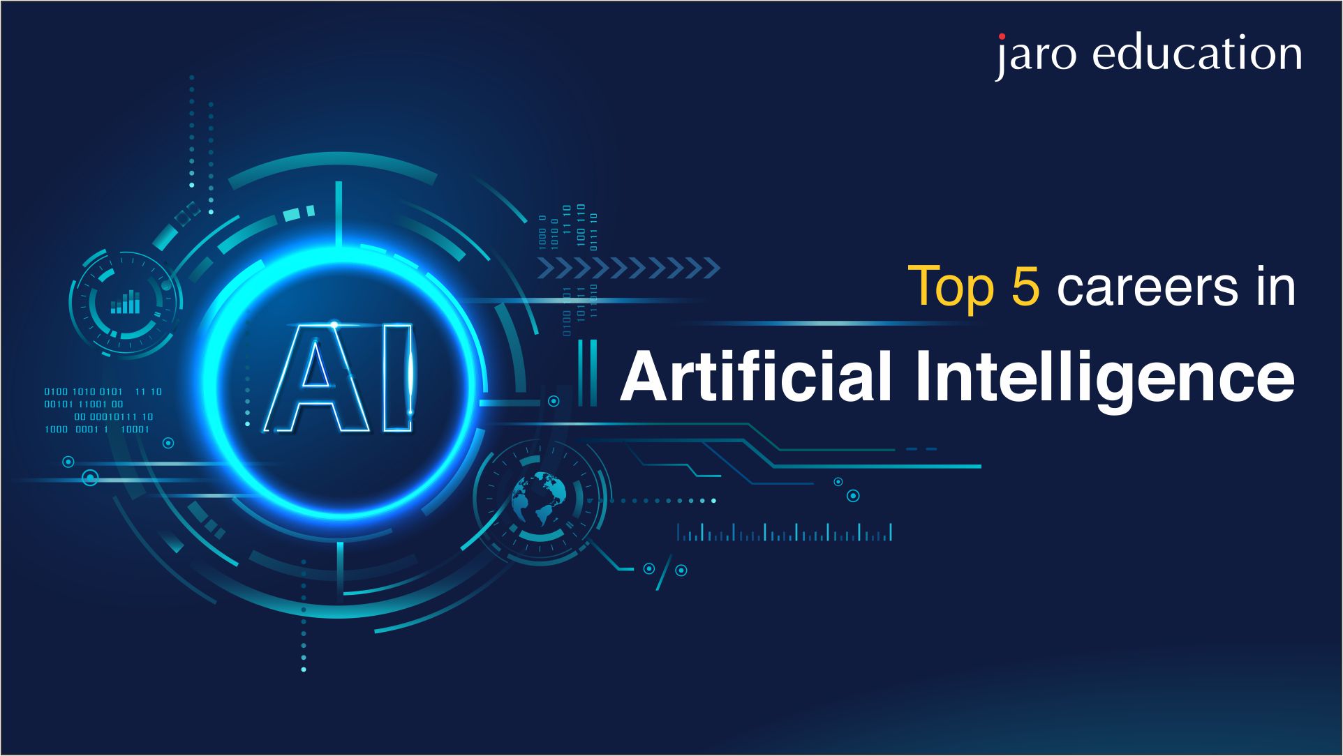 Artificial-Intelligence-Jaro