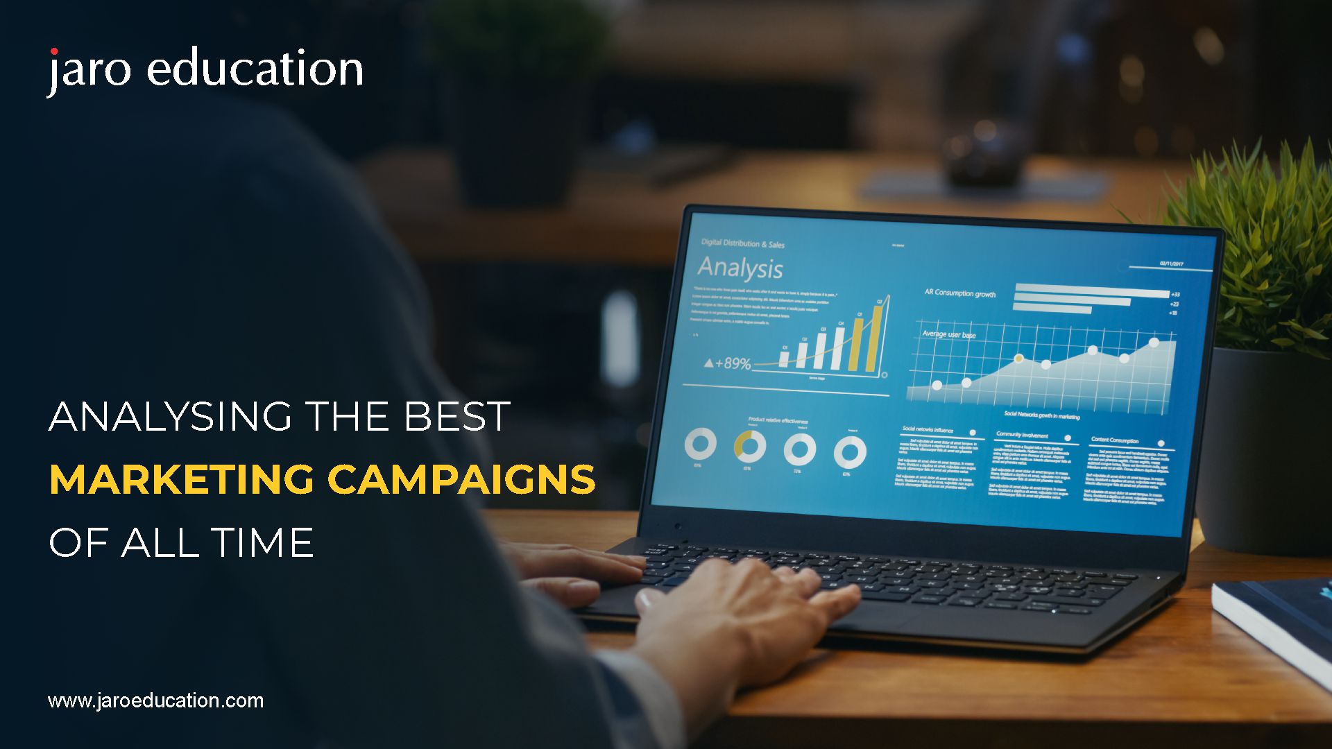Analysing the Best Marketing Campaigns Banner Jaro