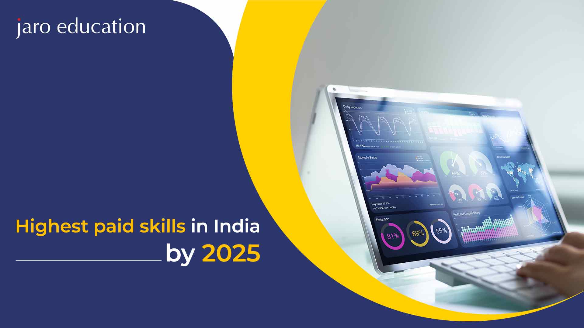 Highest paid skills in India by 2025 Blog