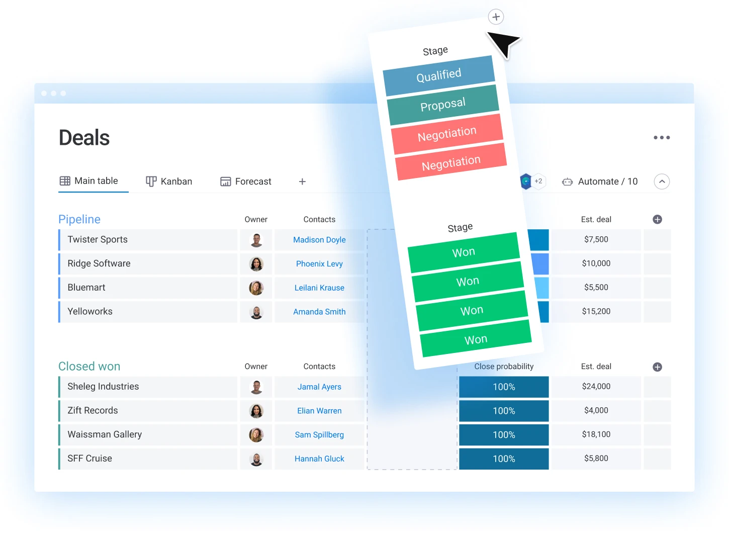 Monday.com CRM
