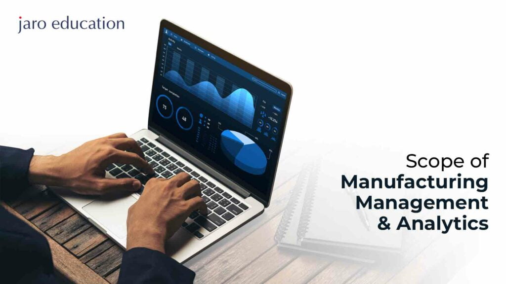 Scope-of-Manufacturing-Management-&-Analytics jaro