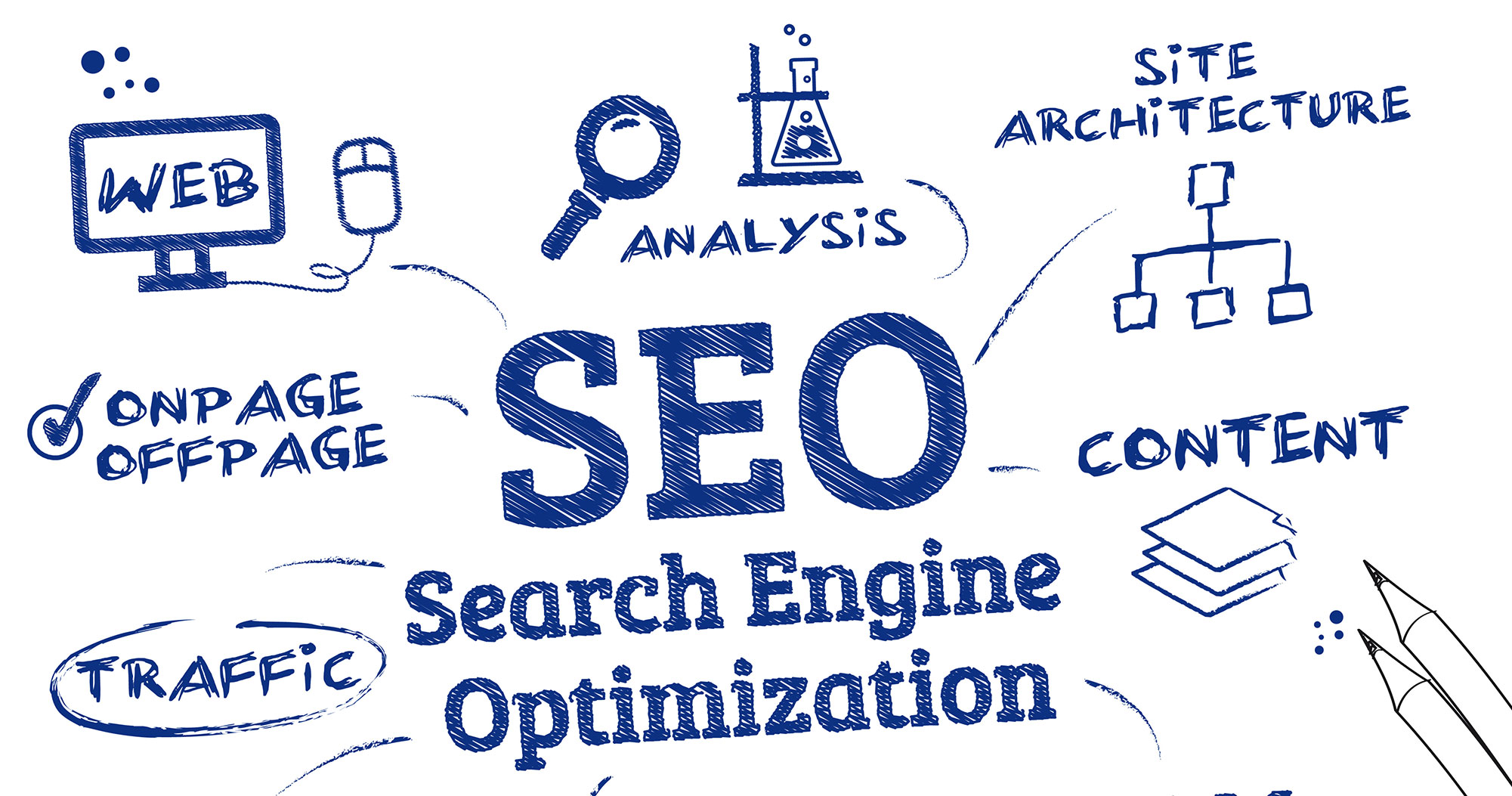 SEO Components