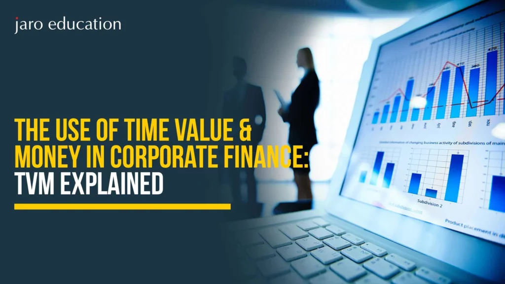 The-Use-of-Time-Value-&-Money-in-Corporate-Finance-TVM-Explained