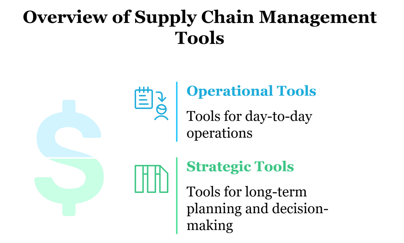 Categories of Supply Chain Management Tools