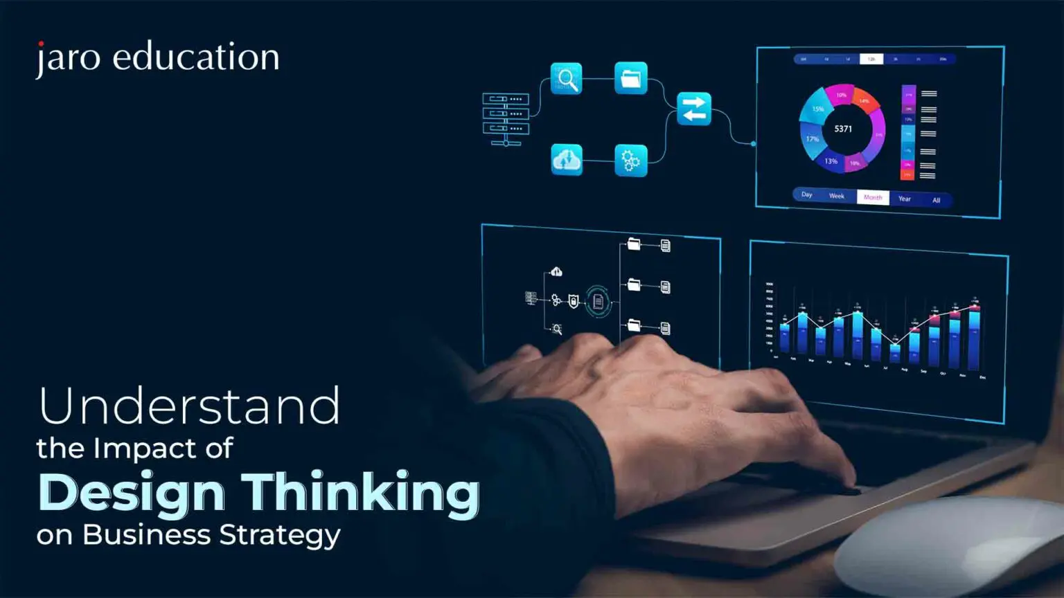 Understand the Impact of Design Thinking on Business Strategy