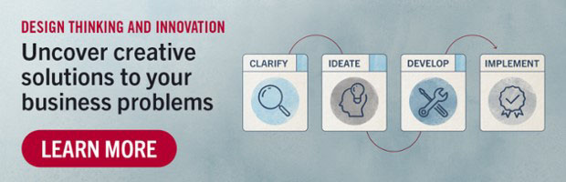 Stages of Design Thinking