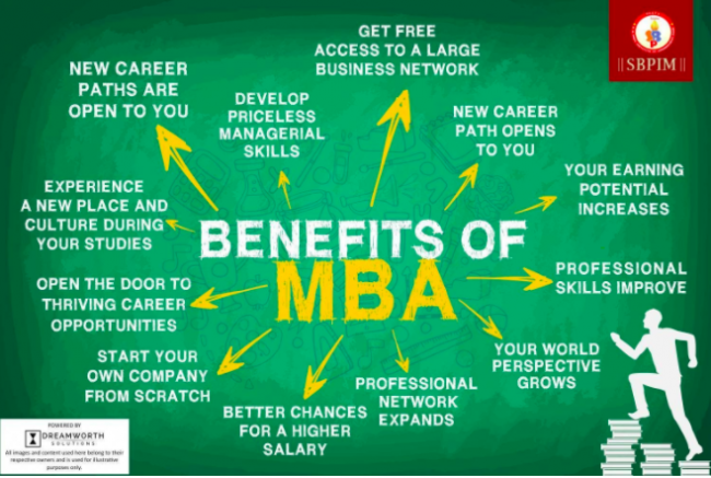 Advantages of MBA