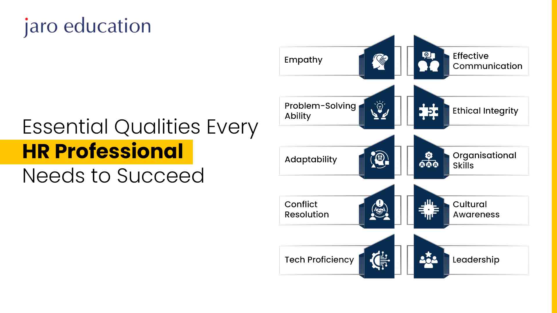 HR Professional Qualities