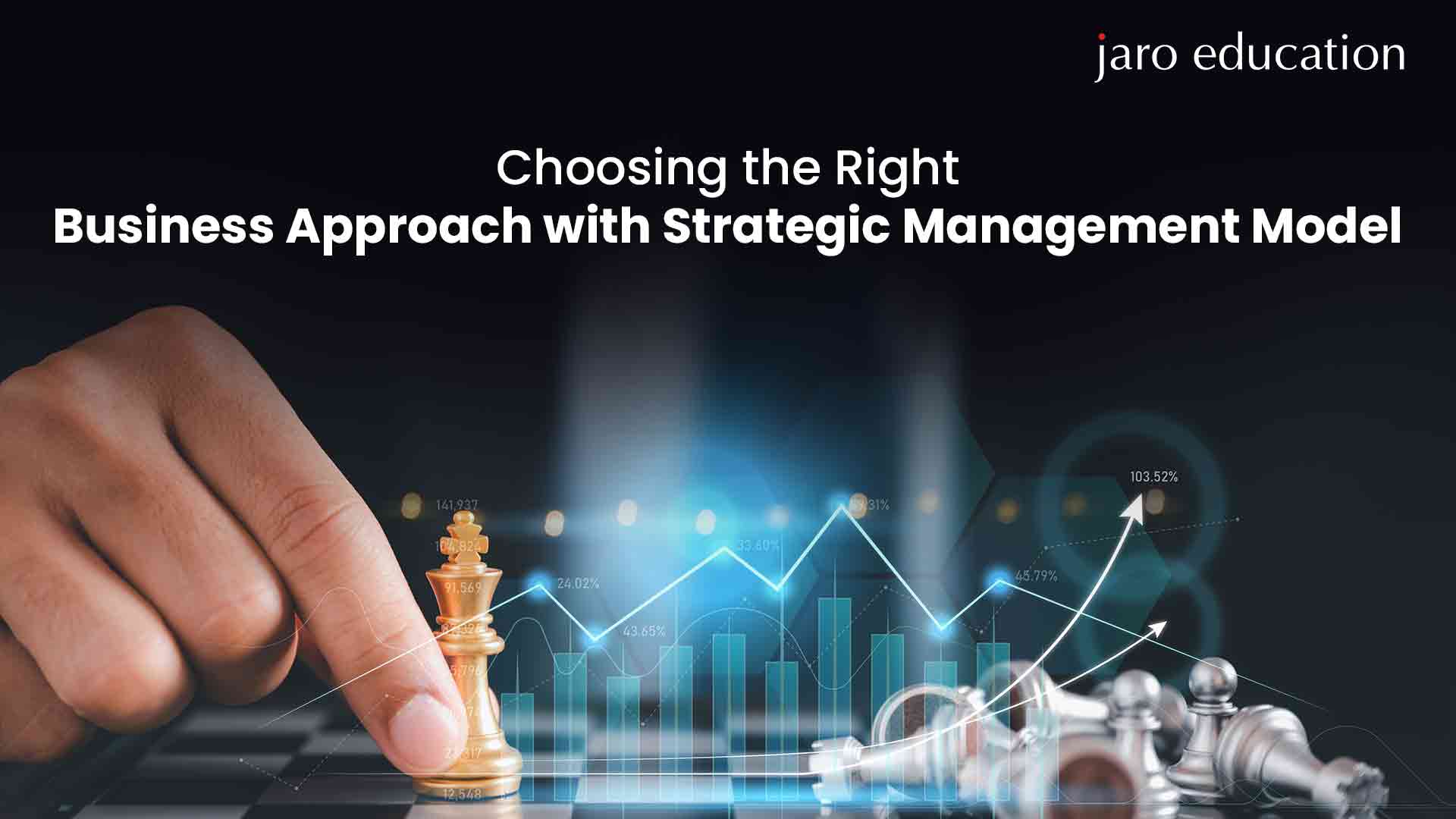 Choosing The Right Business Approach With Strategic Management Model