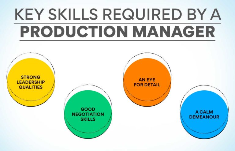Key Skills Required by Production Manager