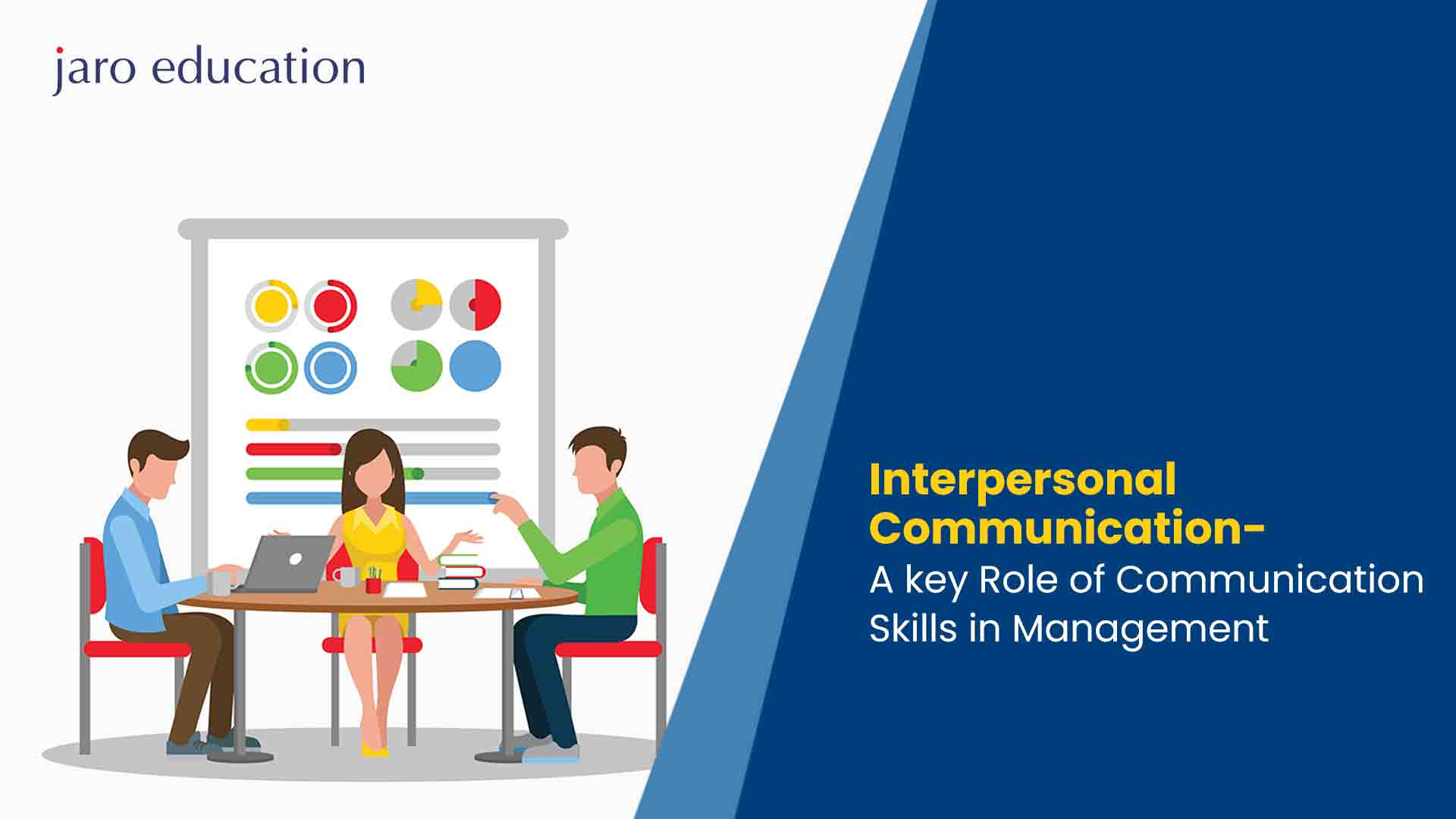 Interpersonal-Communication-A-key-Role-of-Communication-Skills-in-Management