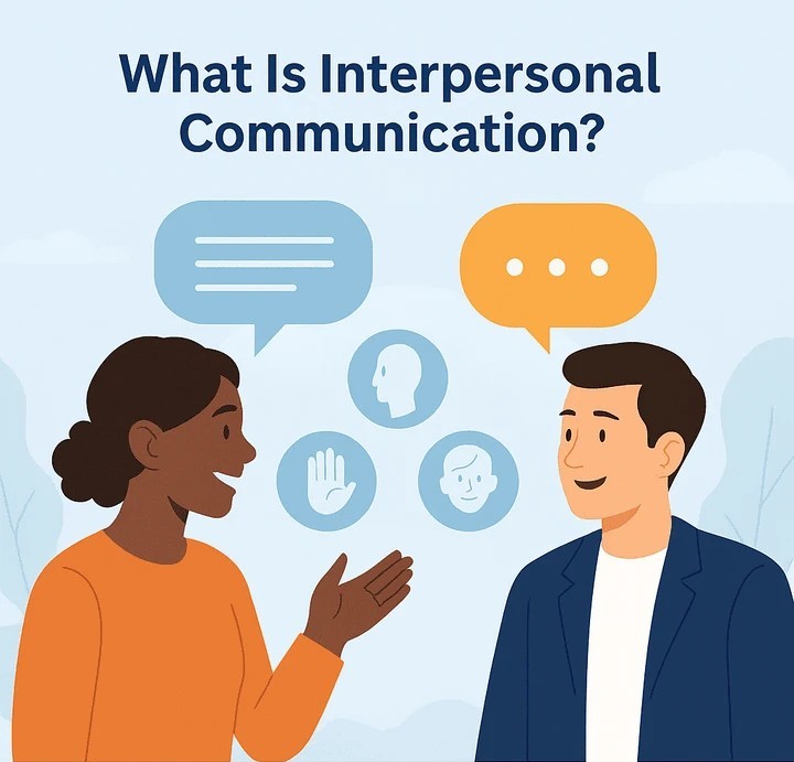 Interpersonal Communication in Action