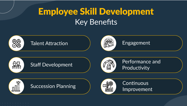 Key Benefits of Skill Development