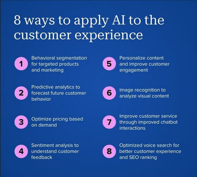 Role of AI to the Customer Experience
