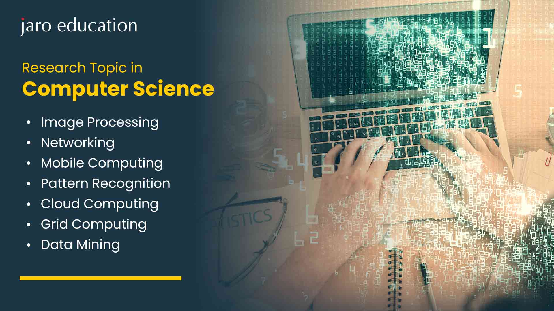 Research-Topic-in-Computer-Science