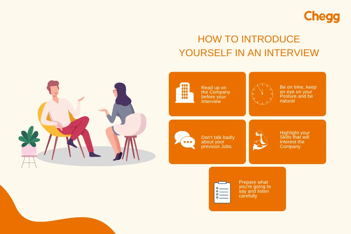 how to introduce yourself in an interview