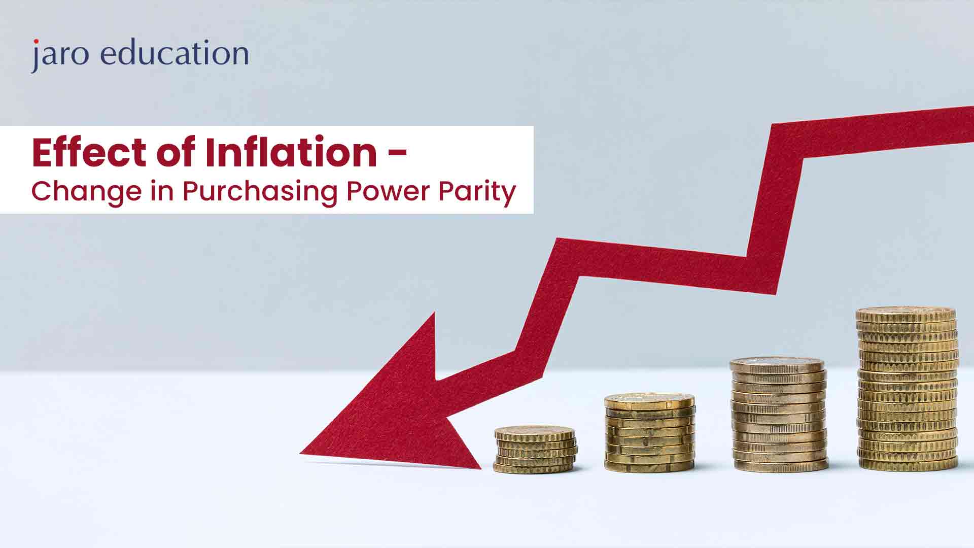 Effect of Inflation Change in Purchasing Power Parity