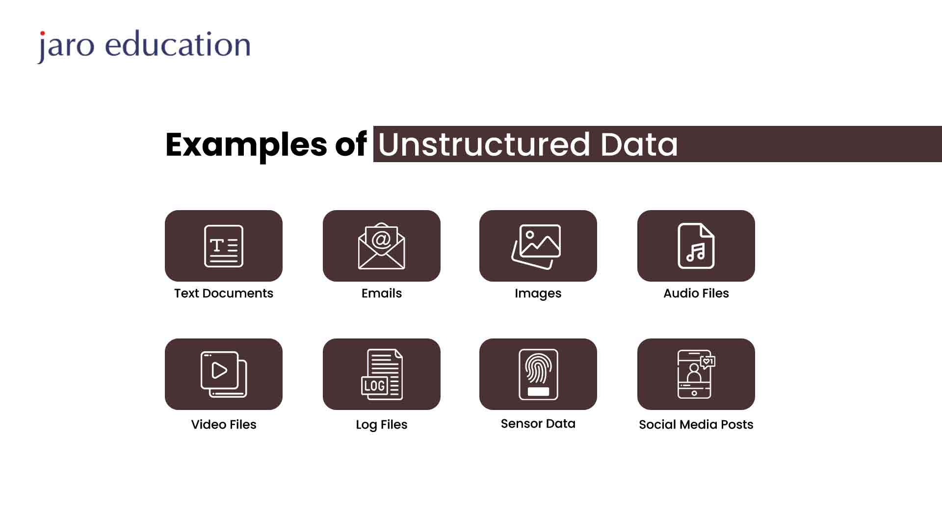 Examples of Unstructured Data