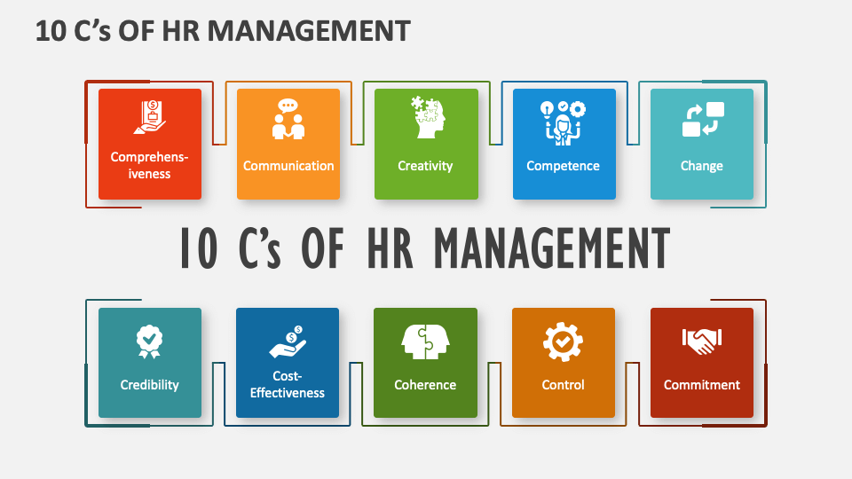 10 C’s of Human Resource Management