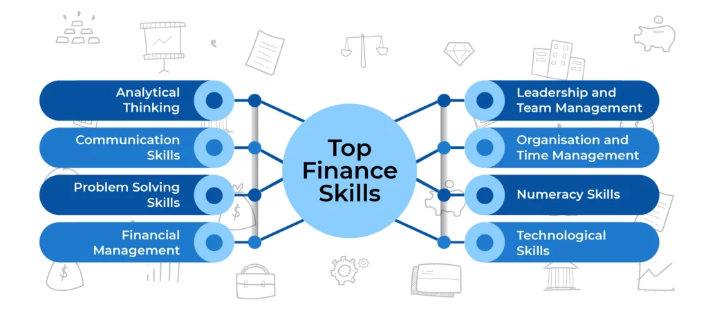 top skills for financial analysts