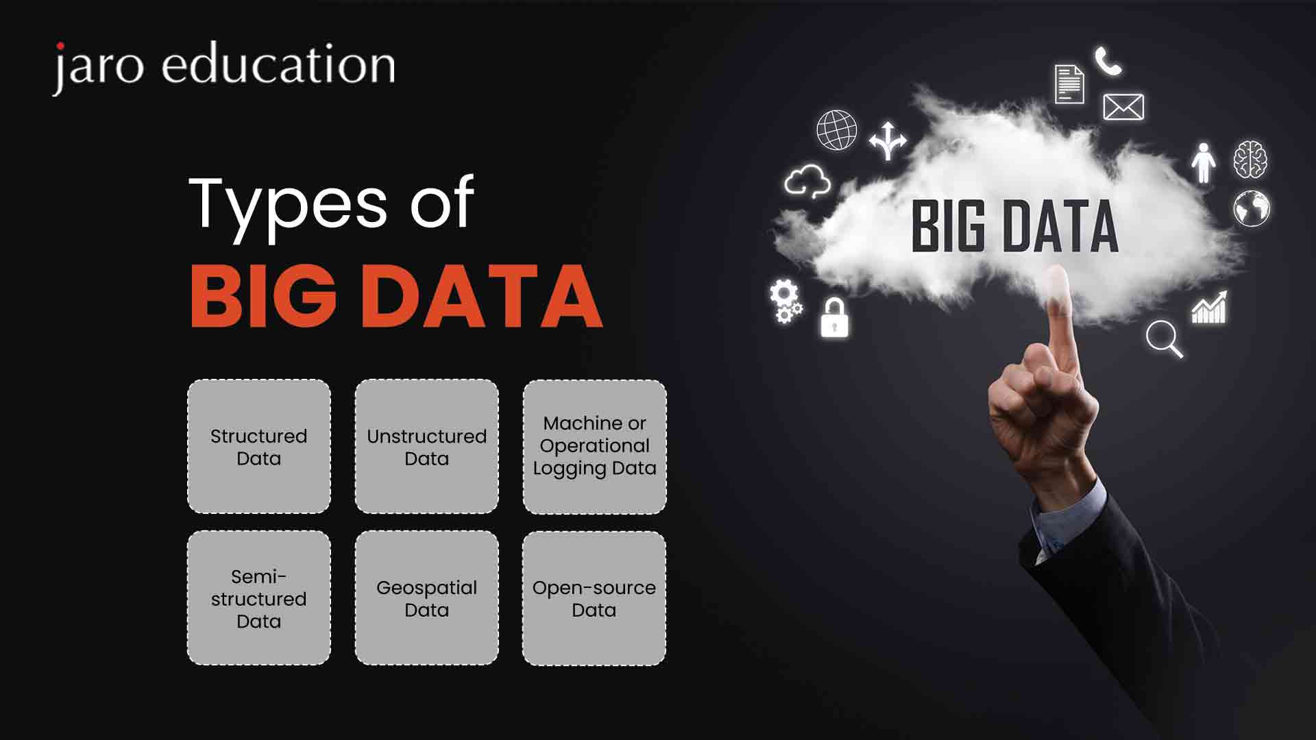 Types-of-Big-Data