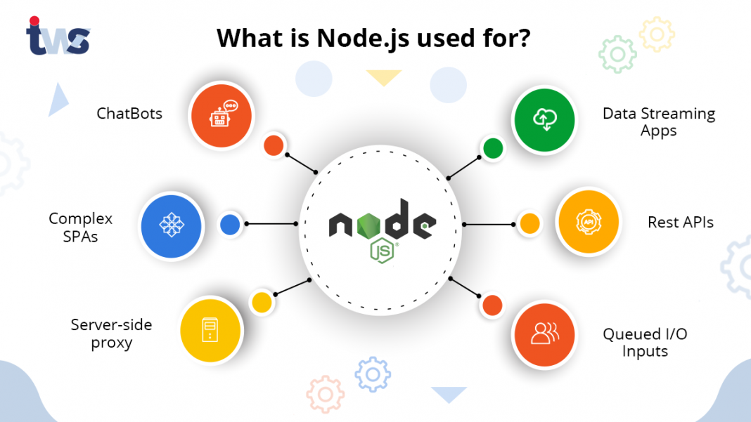 Uses of Node js