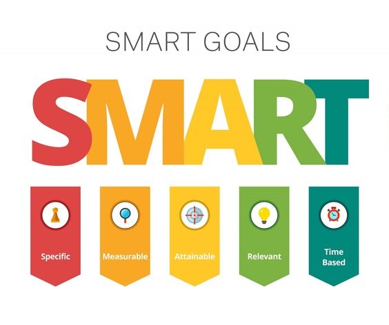 smart goals