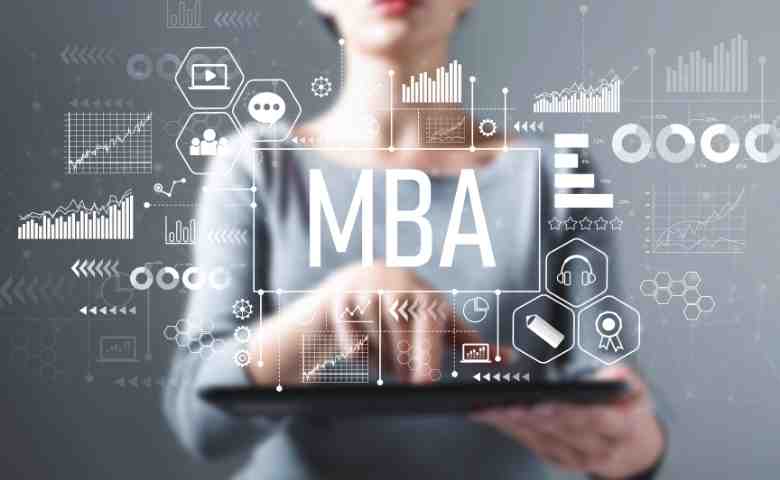 manipal online mba