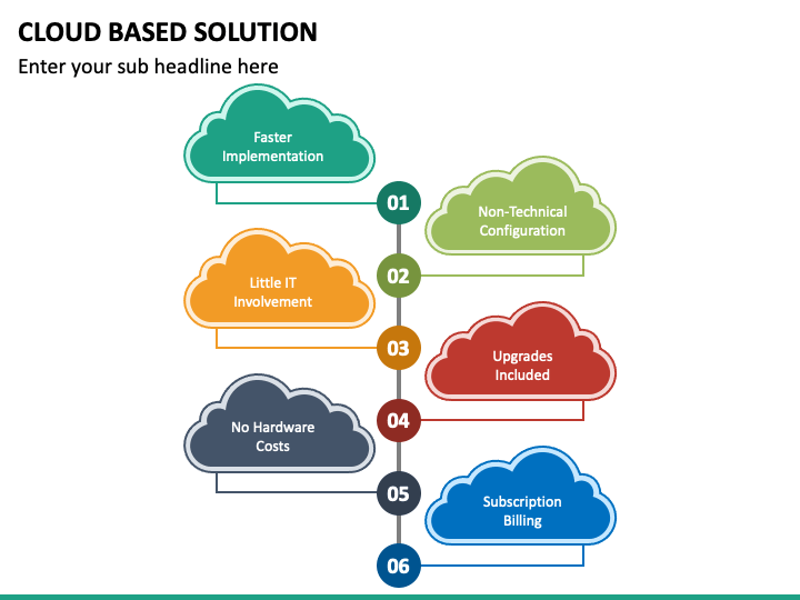 How do cloud solutions work?