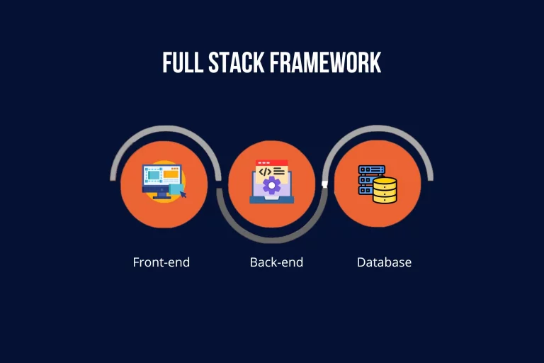 Full stack developer course and framework.