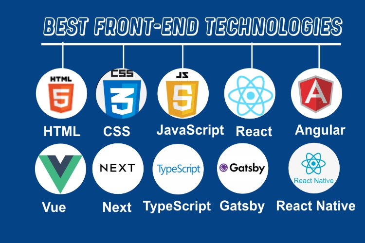 Best Front End Technologies