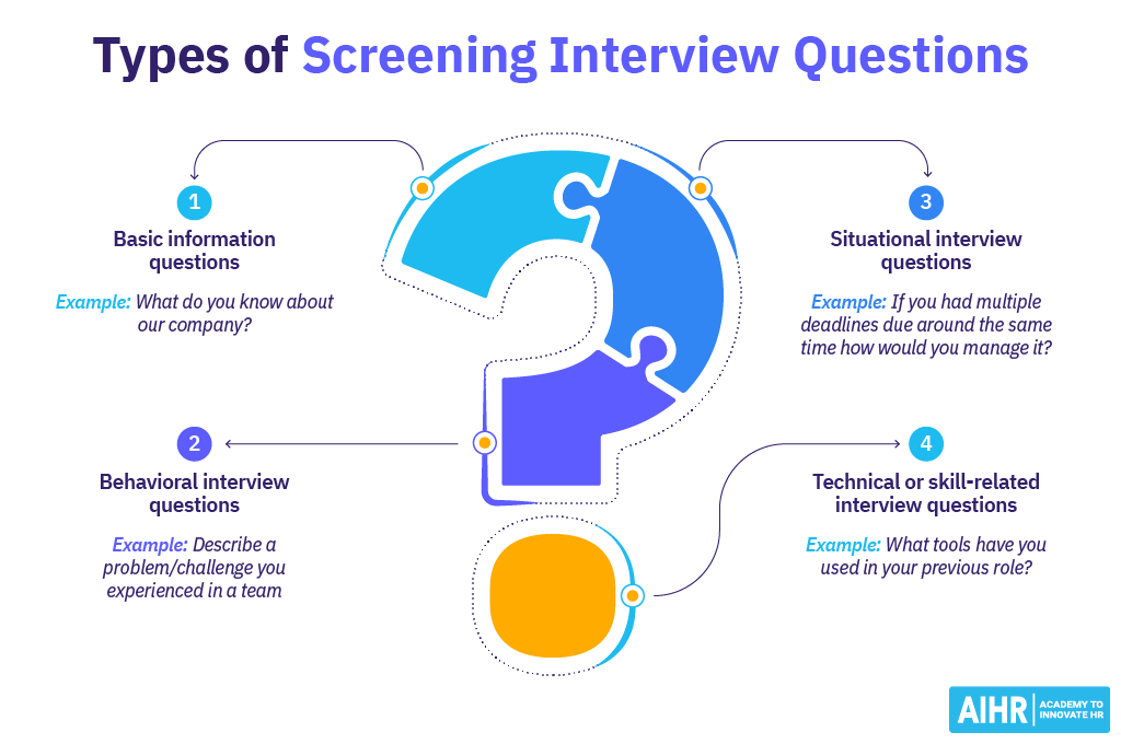 types of hr questions interview