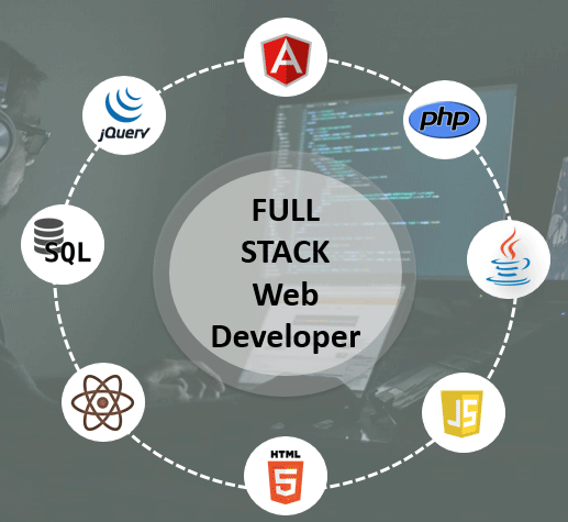 Technologies for full stack developers