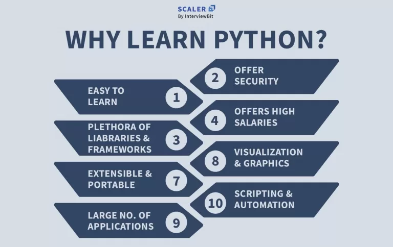 Reasons to learn Python