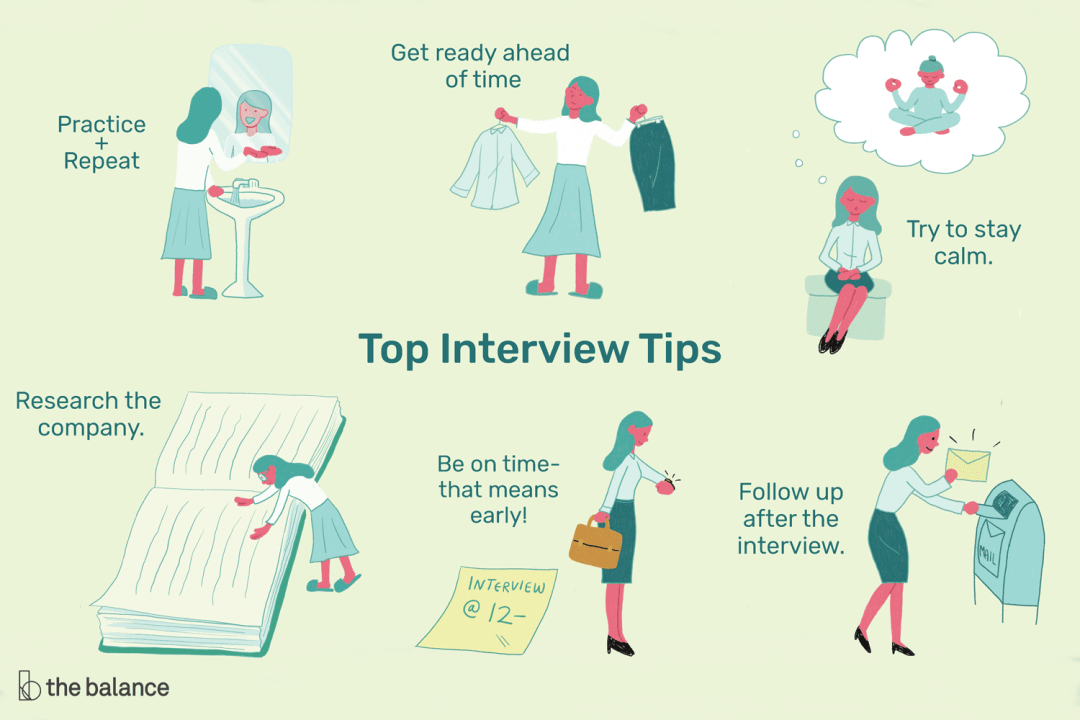 Interview Tips for Data Analyst Job Interviews