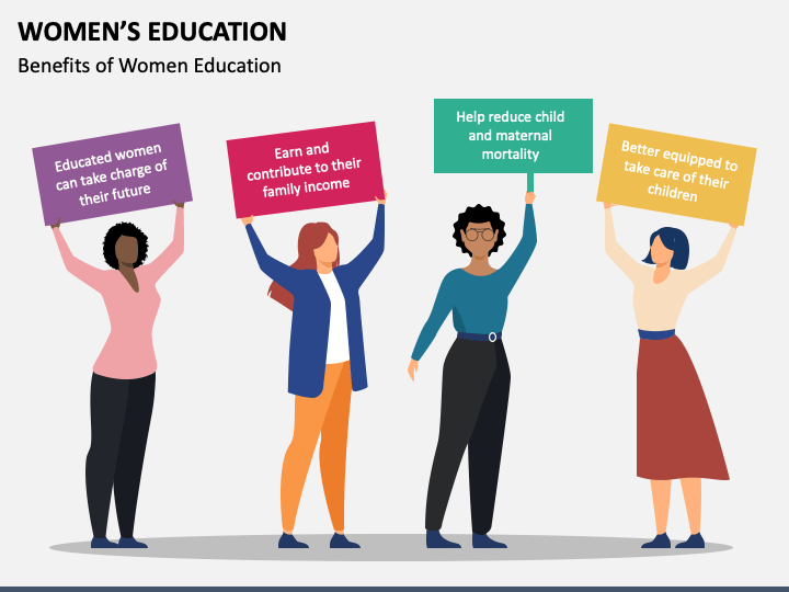 Benefits of Women's Empowerment Through Education