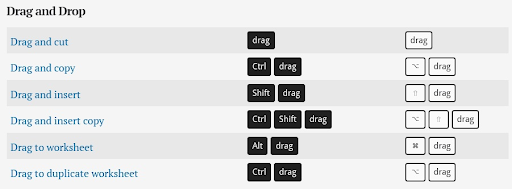 6 Drag and Drop Excel Shortcut Keys