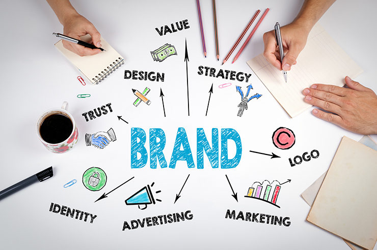 Importance of Branding