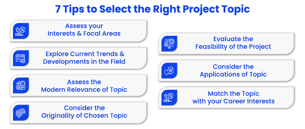 Project Topics for Commerce students