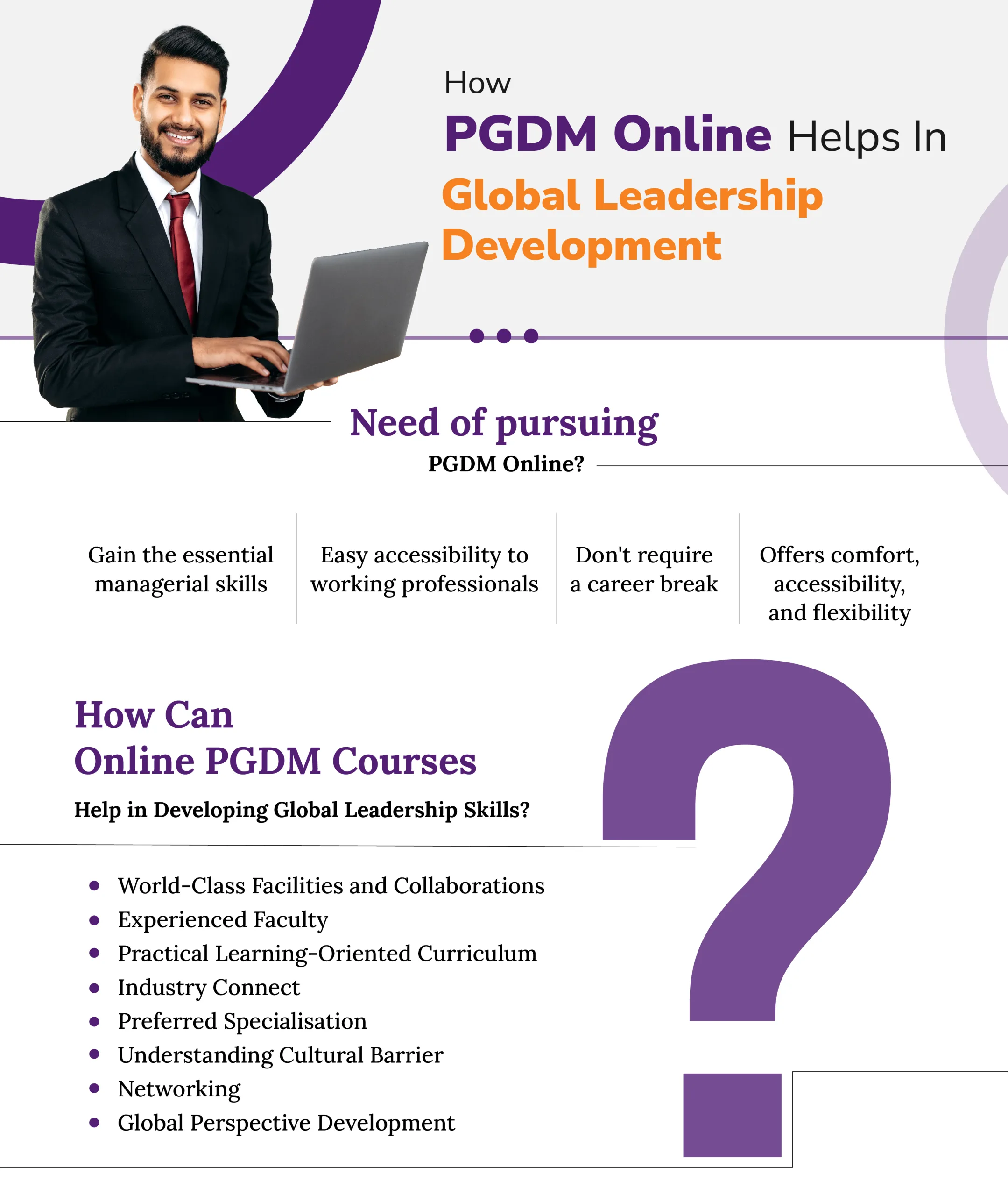 Benefits of an online PGDM at Loyola Institute of Business Administration