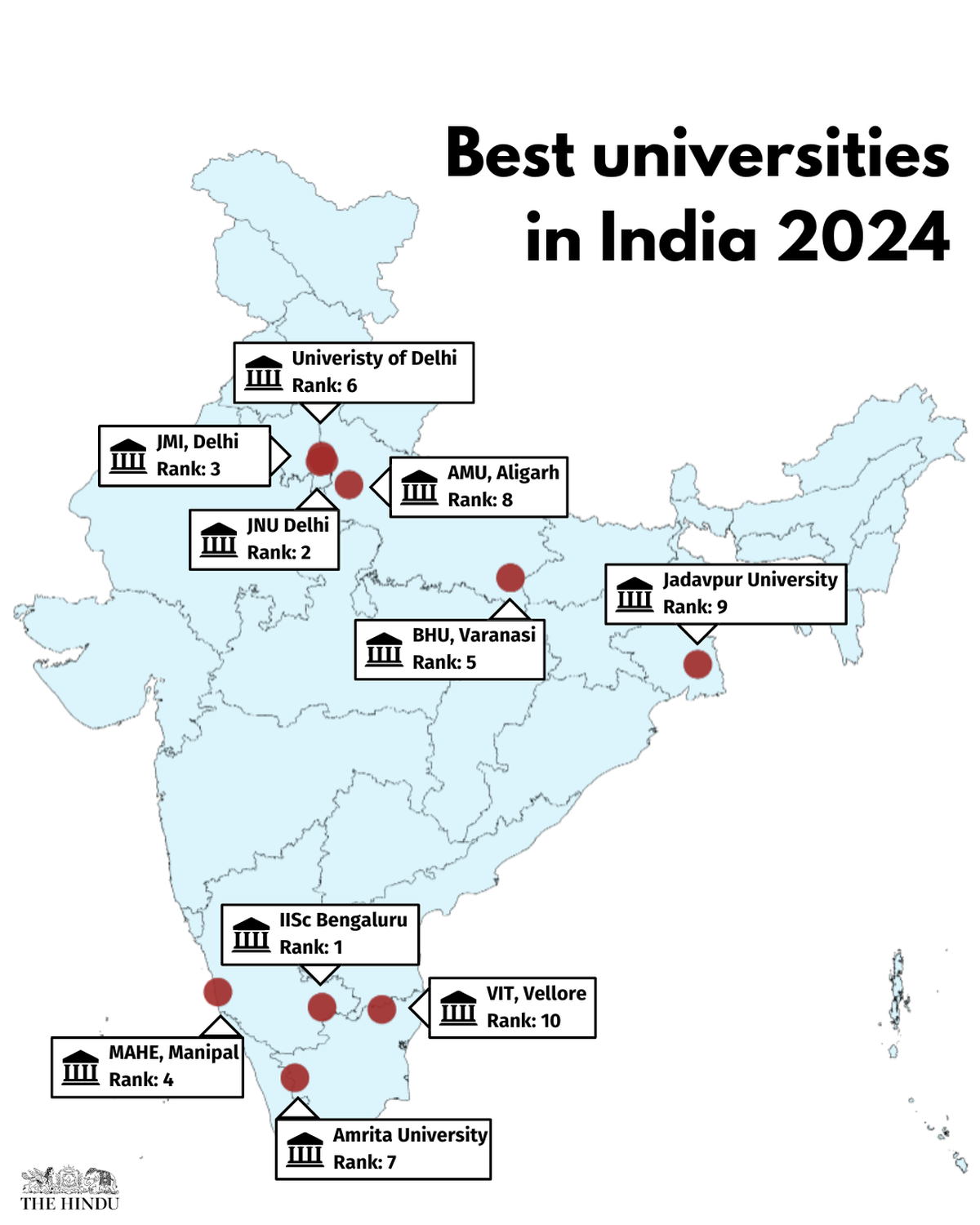 Top Universities across India as per NIRF Rankings, 2024