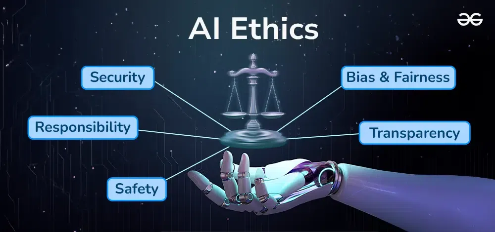 AI Ethics