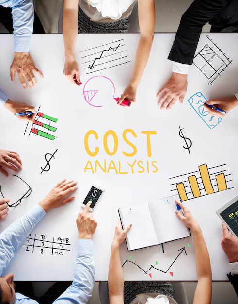 Cost Leadership Strategy and Cost Analysis