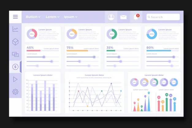 Power BI driving Businesses Growth in all sectors