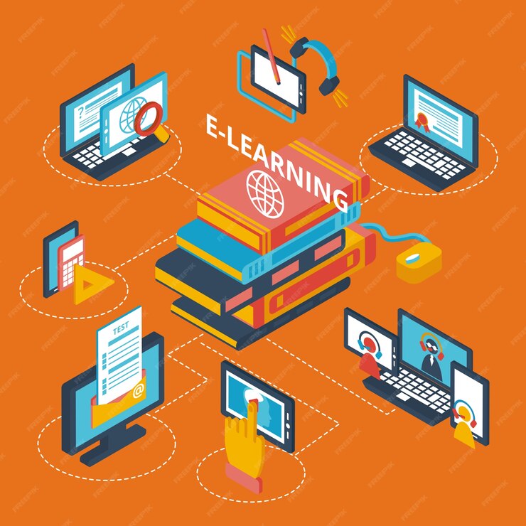 E-learning Platforms and Educational Technology