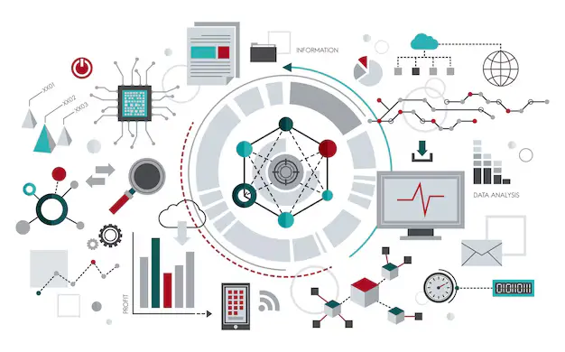 Network Analysis: A Complete Guide