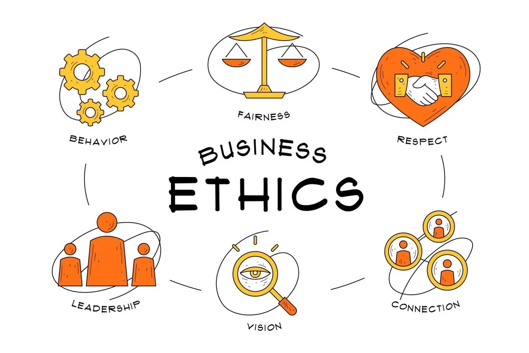 Business Ethics and Business Laws