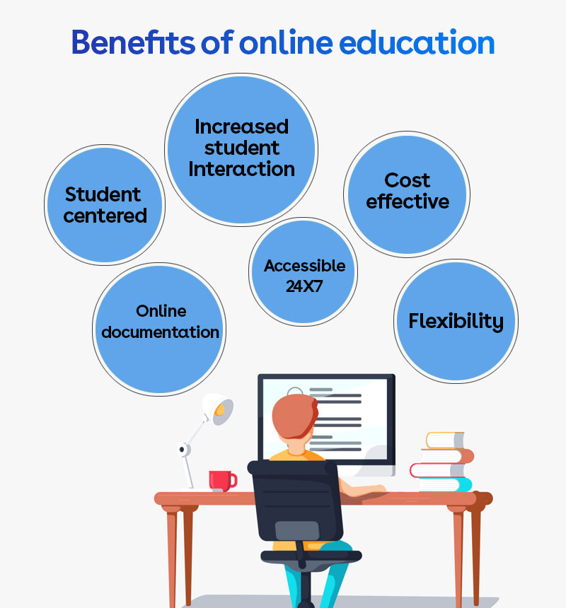 Why You Should Choose An Online MA in Mass Communication